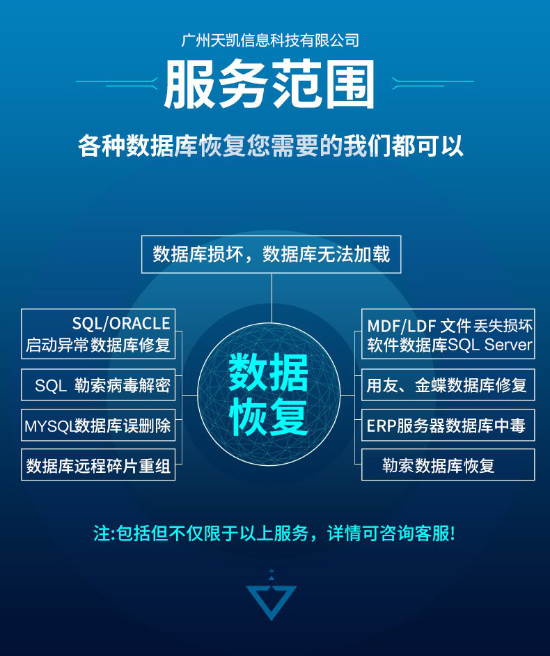 勒索病毒解密 勒索病毒恢复 勒索解密 sql数据库文件加密解锁恢复服务