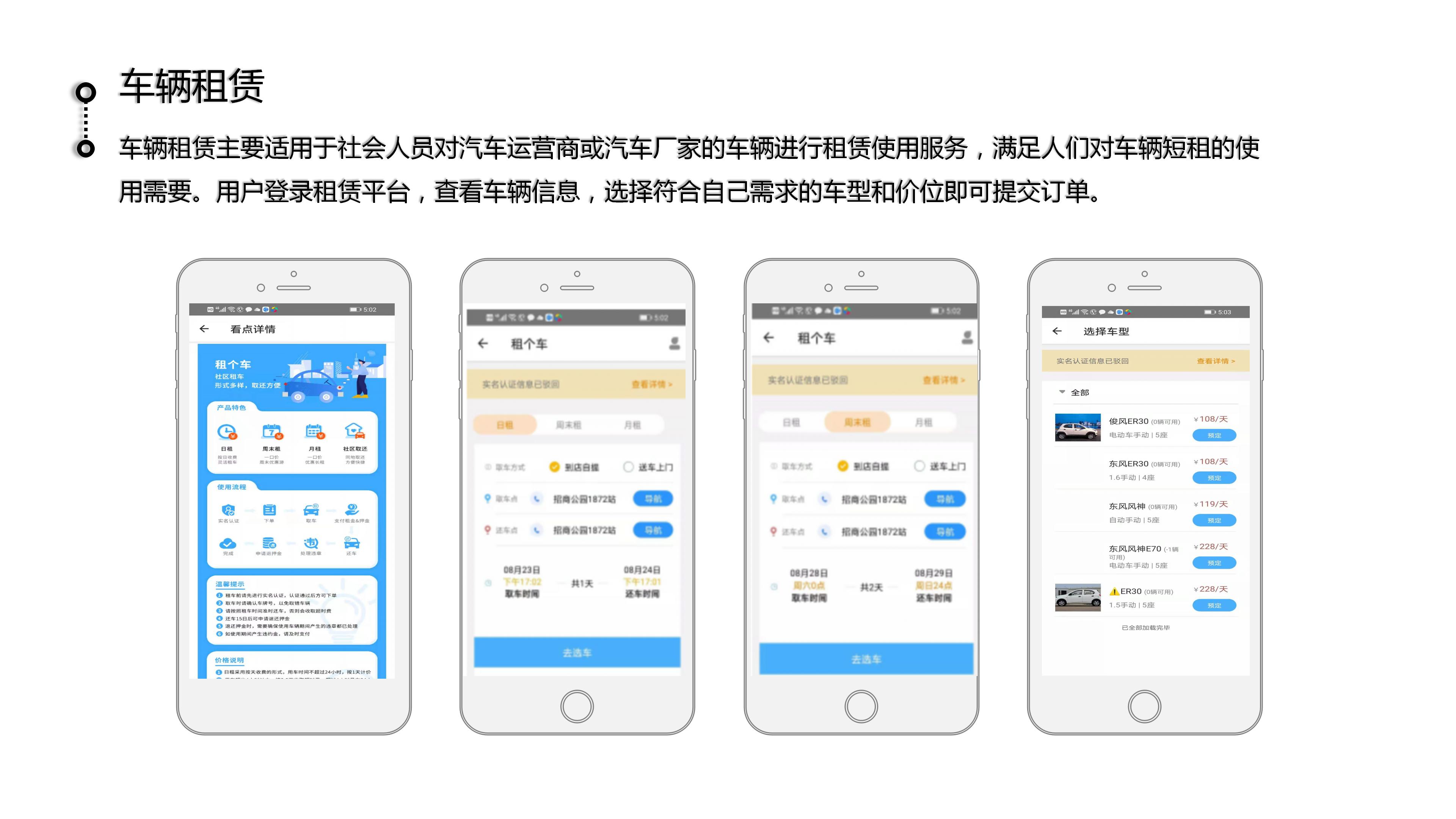青柠云行出行全产业链平台定制开发及国牌办理(含续效)服务-第8张,一秒云软件中心 青柠云行出行全产业链平台定制开发及国牌办理(含续效)服务