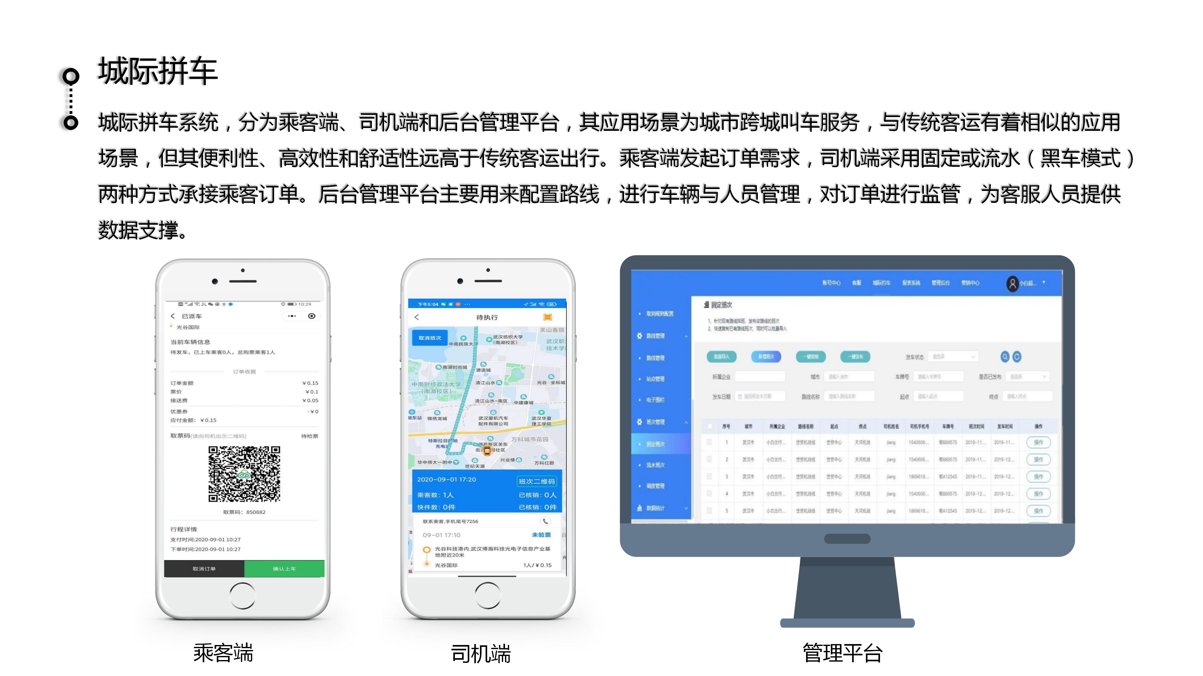 青柠云行出行全产业链平台定制开发及国牌办理(含续效)服务-第2张,一秒云软件中心 青柠云行出行全产业链平台定制开发及国牌办理(含续效)服务
