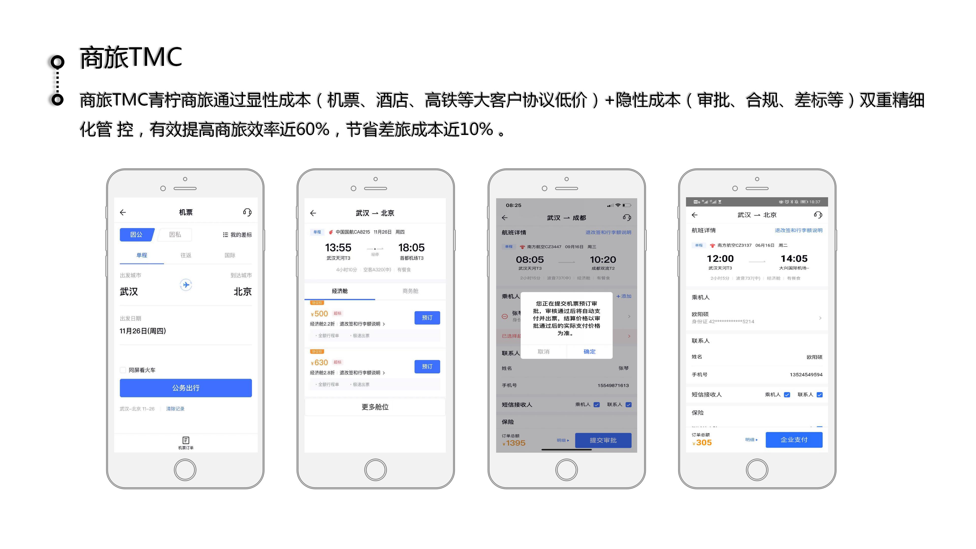 青柠云行出行全产业链平台定制开发及国牌办理(含续效)服务-第6张,一秒云软件中心 青柠云行出行全产业链平台定制开发及国牌办理(含续效)服务