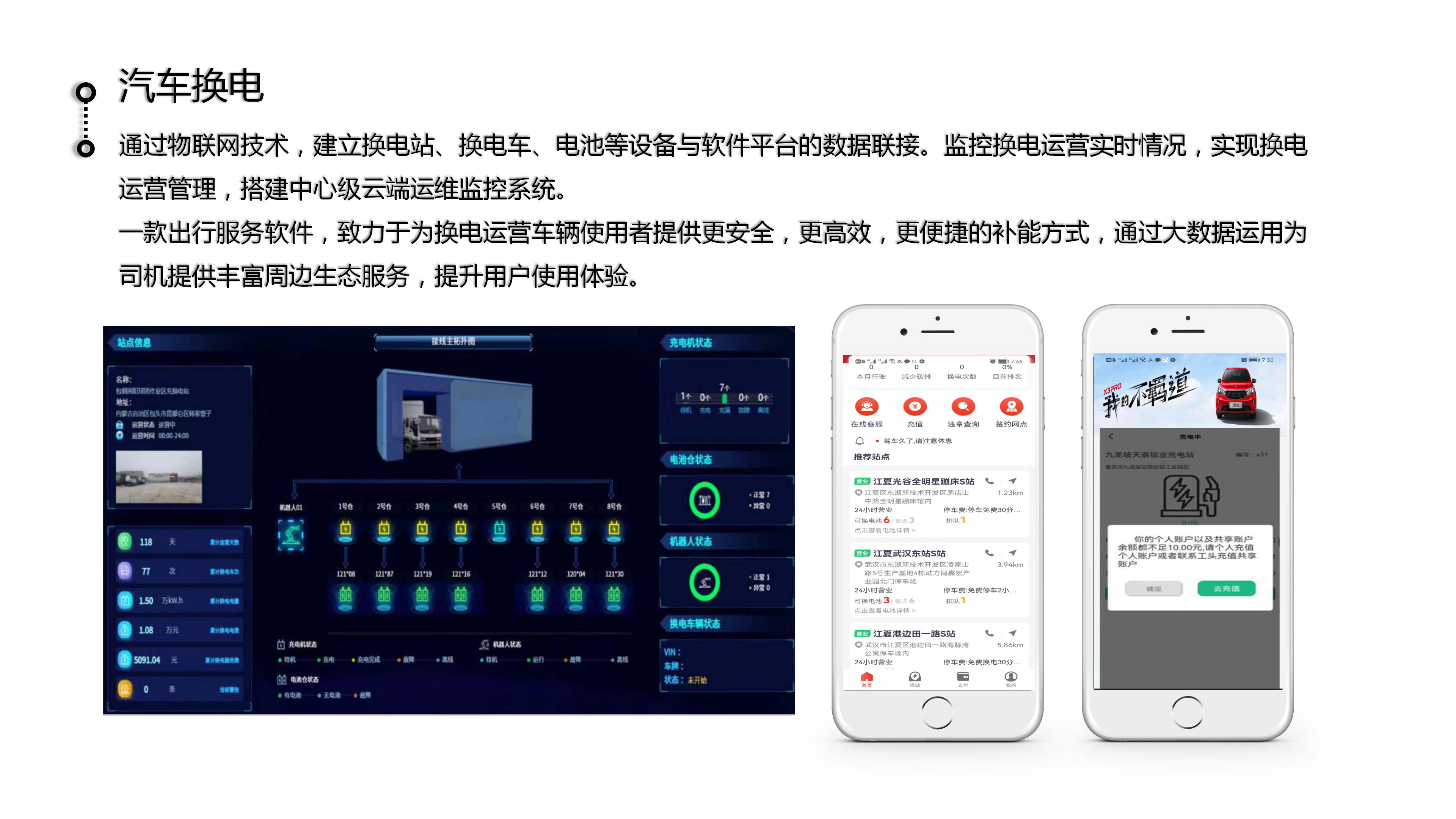 青柠云行出行全产业链平台定制开发及国牌办理(含续效)服务-第11张,一秒云软件中心 青柠云行出行全产业链平台定制开发及国牌办理(含续效)服务