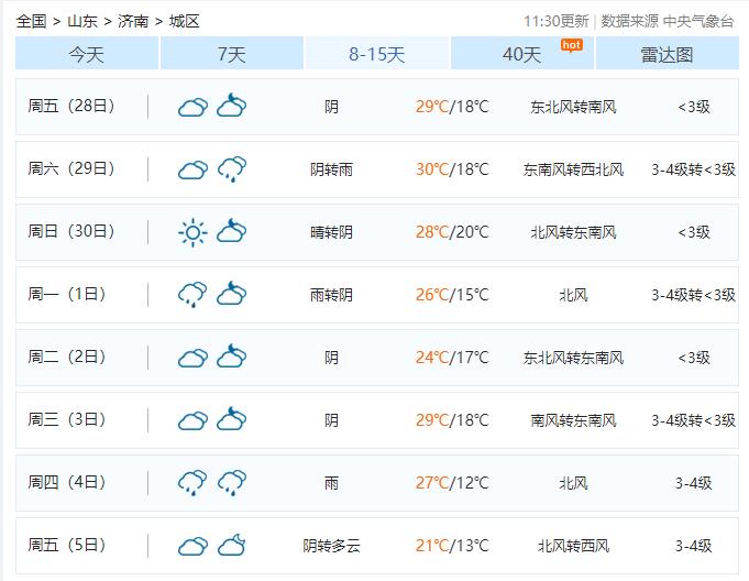 怎么查询天气预报15天的 (怎么查询天气预报最准)