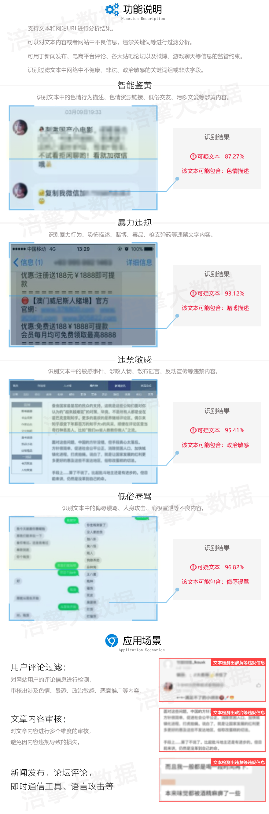 文本关键字拦截 - 违禁词识别 - 违禁词拦截 - 敏感词识别-腾讯云市场